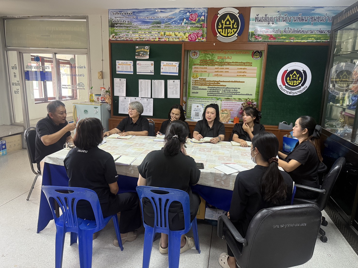 สำนักงานพัฒนาชุมชนอำเภอเมืองเพชรบุรี ประชุมเจ้าหน้าที่สำนักงานพัฒนาชุมชนอำเภอเมืองเพชรบุรี    ประจำเดือนพฤศจิกายน 2568